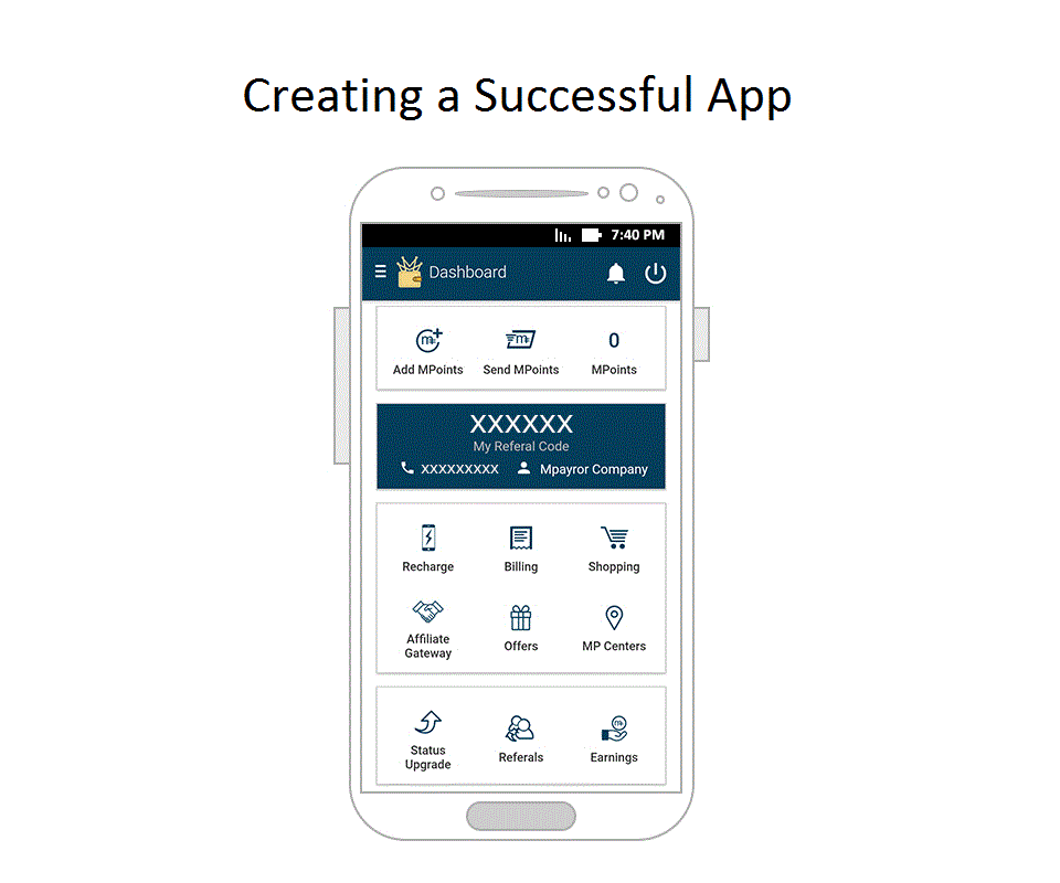 Guide For Creating a Successful App - Software Outsourcing Company, Acumen